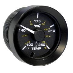 PowerView Gauges